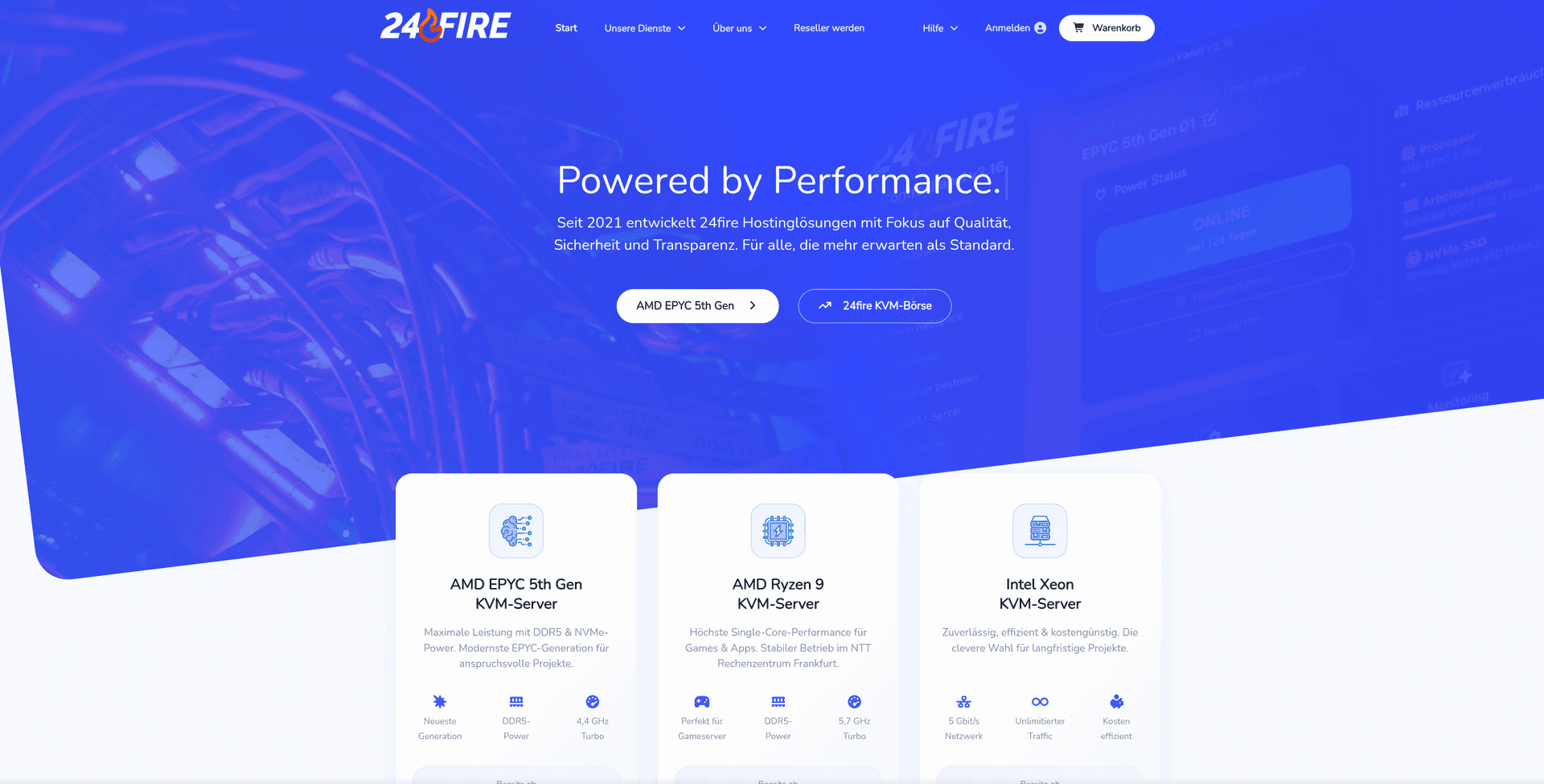 24fire Panel Screenshot