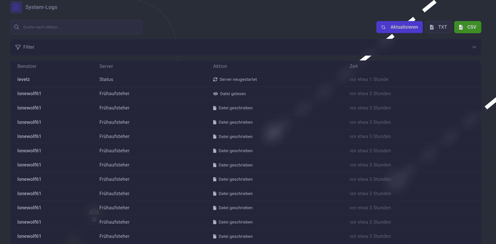 System Logs und Erweiterungen