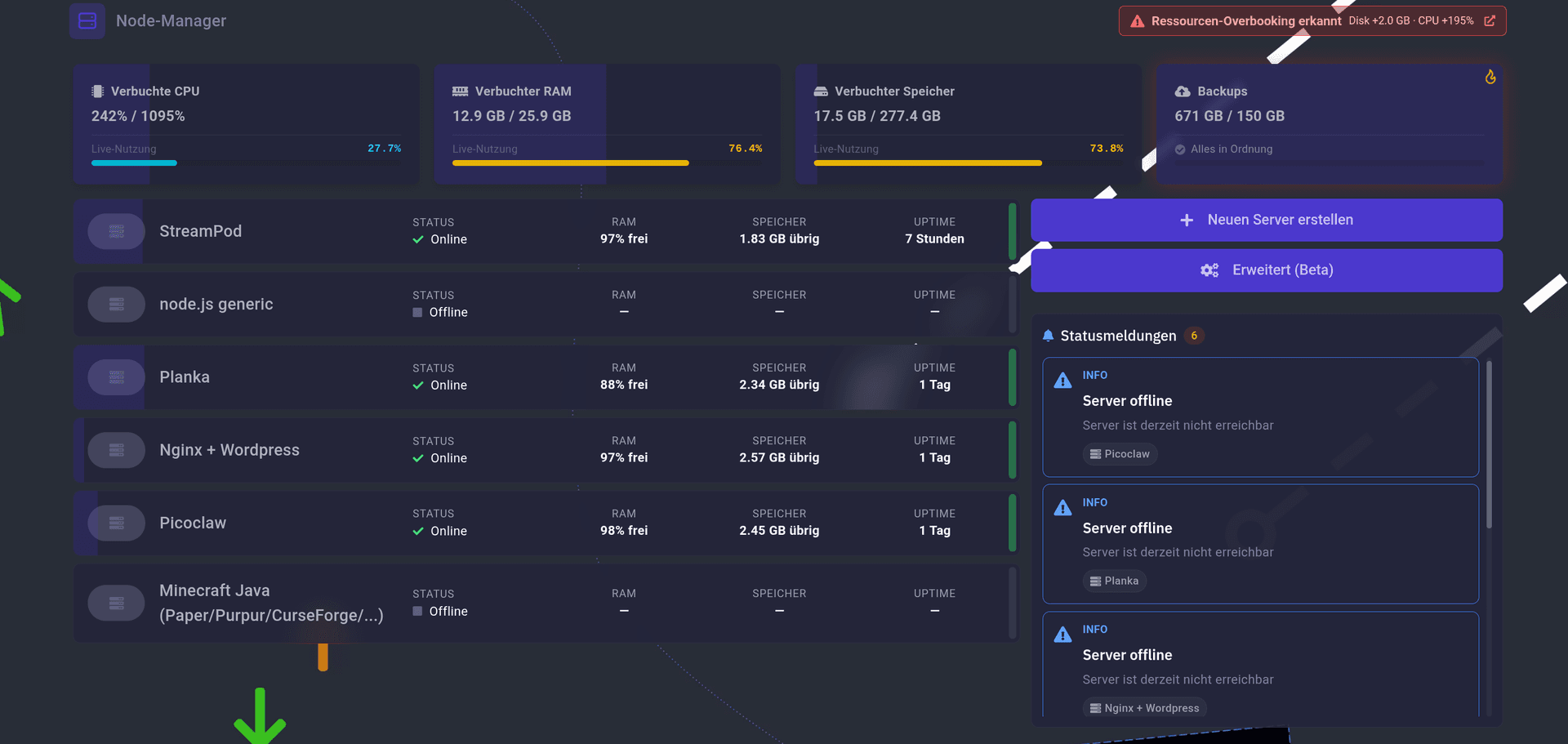 Node-Manager & Buchungssystem